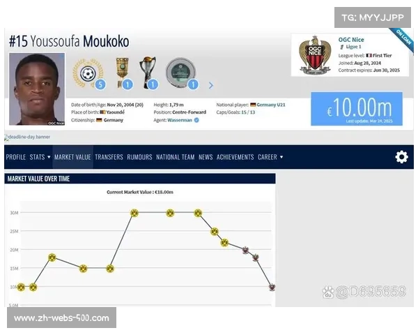 法甲俱乐部在转会市场中的定价策略与影响因素深度分析